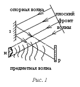 Подпись:  Рис. 1